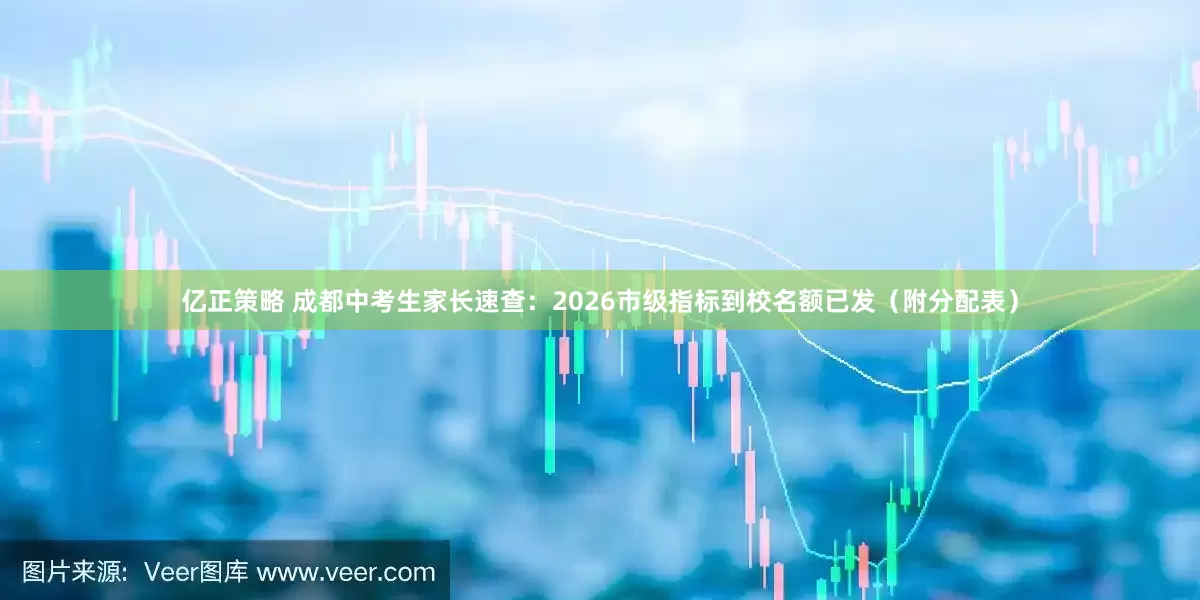 亿正策略 成都中考生家长速查：2026市级指标到校名额已发（附分配表）